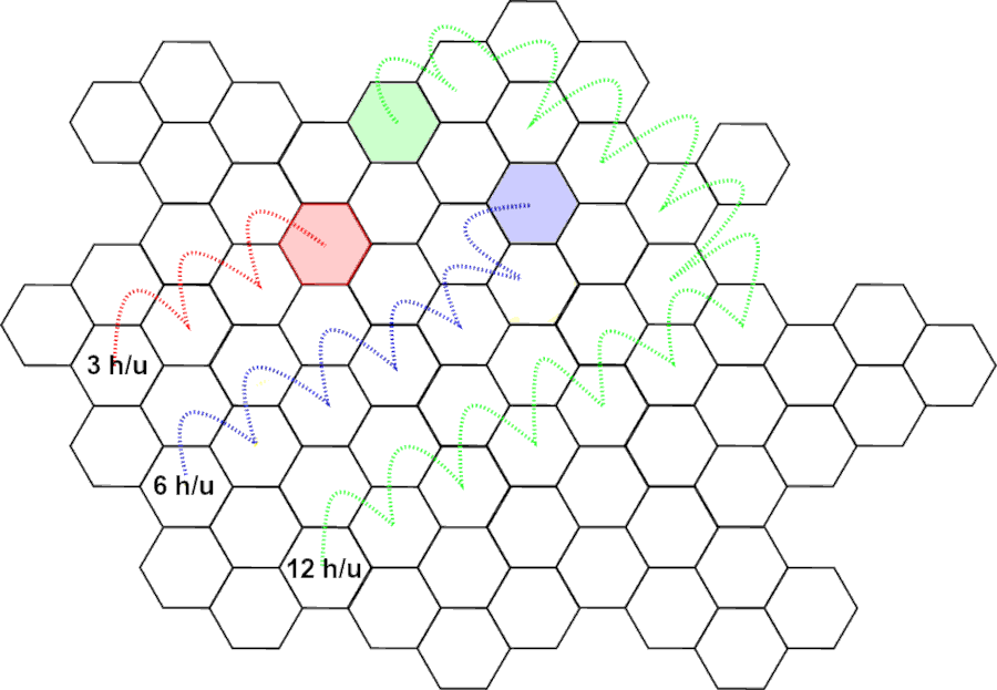 Artist: hexes pixabay, colours HM Date: 2020 License: CC BY-SA 4.0 Diagram of hexagon sheet and sample movements.